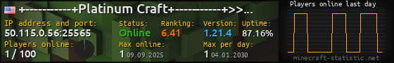 Userbar 560x90 with online players chart for server 50.115.0.56:25565