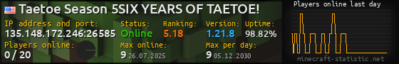 Userbar 560x90 with online players chart for server 135.148.172.246:26585
