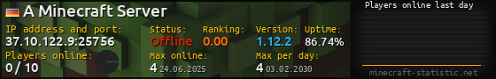 Userbar 560x90 with online players chart for server 37.10.122.9:25756