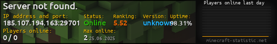 Userbar 560x90 with online players chart for server 185.107.194.163:29701