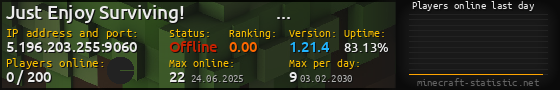Userbar 560x90 with online players chart for server 5.196.203.255:9060