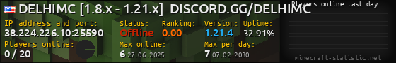 Userbar 560x90 with online players chart for server 38.224.226.10:25590