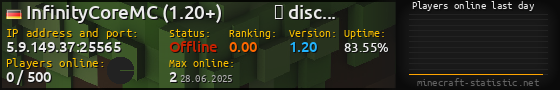 Userbar 560x90 with online players chart for server 5.9.149.37:25565