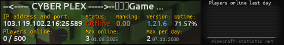 Userbar 560x90 with online players chart for server 103.119.102.216:25589