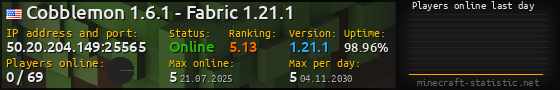 Userbar 560x90 with online players chart for server 50.20.204.149:25565