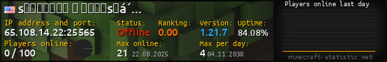 Userbar 560x90 with online players chart for server 65.108.14.22:25565
