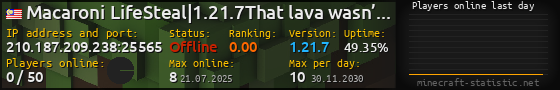 Userbar 560x90 with online players chart for server 210.187.209.238:25565