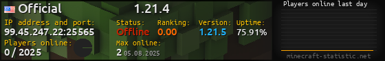 Userbar 560x90 with online players chart for server 99.45.247.22:25565