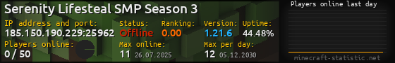 Userbar 560x90 with online players chart for server 185.150.190.229:25962