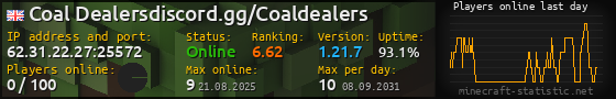 Userbar 560x90 with online players chart for server 62.31.22.27:25572