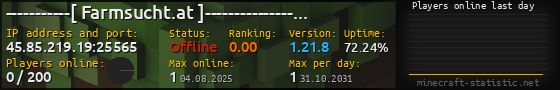 Userbar 560x90 with online players chart for server 45.85.219.19:25565