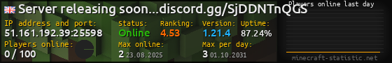 Userbar 560x90 with online players chart for server 51.161.192.39:25598