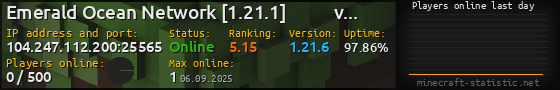 Userbar 560x90 with online players chart for server 104.247.112.200:25565