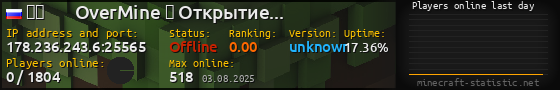 Userbar 560x90 with online players chart for server 178.236.243.6:25565
