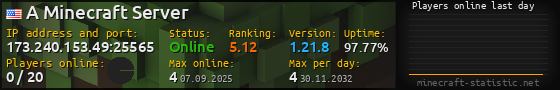 Userbar 560x90 with online players chart for server 173.240.153.49:25565