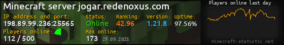 Userbar 560x90 with online players chart for server 198.89.99.236:25565
