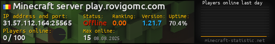 Userbar 560x90 with online players chart for server 31.57.112.164:25565