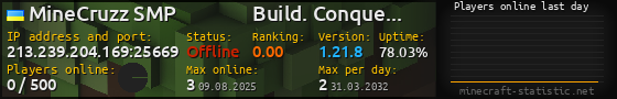 Userbar 560x90 with online players chart for server 213.239.204.169:25669