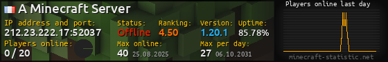 Userbar 560x90 with online players chart for server 212.23.222.17:52037