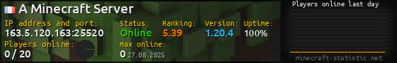 Userbar 560x90 with online players chart for server 163.5.120.163:25520