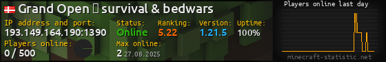 Userbar 560x90 with online players chart for server 193.149.164.190:1390
