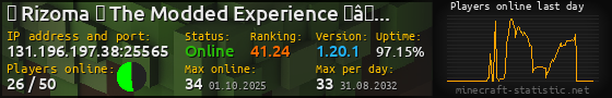 Userbar 560x90 with online players chart for server 131.196.197.38:25565