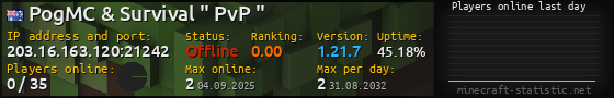 Userbar 560x90 with online players chart for server 203.16.163.120:21242