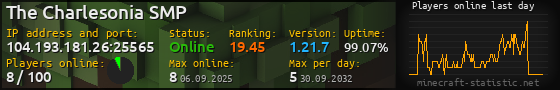 Userbar 560x90 with online players chart for server 104.193.181.26:25565