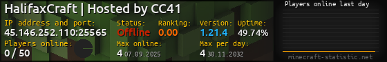 Userbar 560x90 with online players chart for server 45.146.252.110:25565