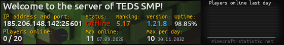 Userbar 560x90 with online players chart for server 185.206.148.142:25601
