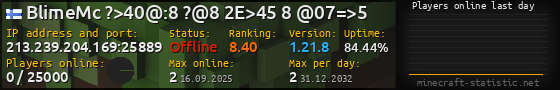 Userbar 560x90 with online players chart for server 213.239.204.169:25889