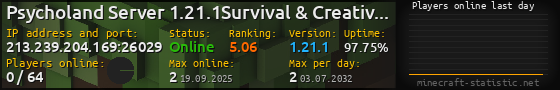 Userbar 560x90 with online players chart for server 213.239.204.169:26029