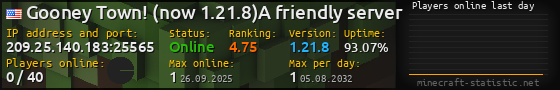 Userbar 560x90 with online players chart for server 209.25.140.183:25565