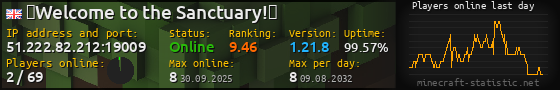 Userbar 560x90 with online players chart for server 51.222.82.212:19009
