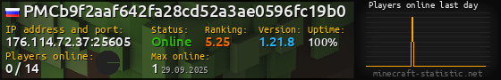 Userbar 560x90 with online players chart for server 176.114.72.37:25605