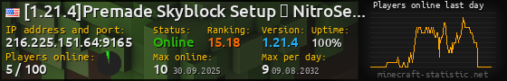 Userbar 560x90 with online players chart for server 216.225.151.64:9165