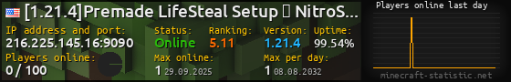Userbar 560x90 with online players chart for server 216.225.145.16:9090