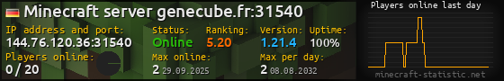 Userbar 560x90 with online players chart for server 144.76.120.36:31540