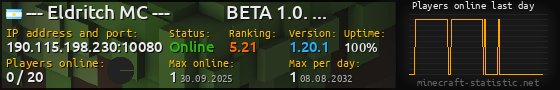 Userbar 560x90 with online players chart for server 190.115.198.230:10080