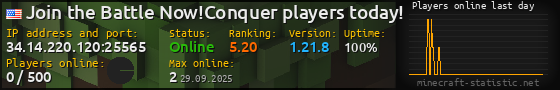 Userbar 560x90 with online players chart for server 34.14.220.120:25565