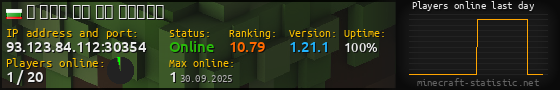 Userbar 560x90 with online players chart for server 93.123.84.112:30354