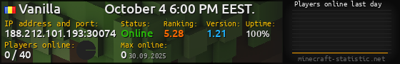 Userbar 560x90 with online players chart for server 188.212.101.193:30074