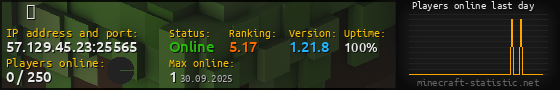 Userbar 560x90 with online players chart for server 57.129.45.23:25565