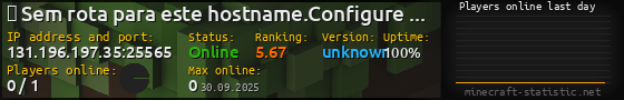 Userbar 560x90 with online players chart for server 131.196.197.35:25565