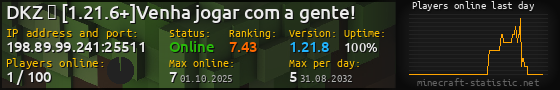 Userbar 560x90 with online players chart for server 198.89.99.241:25511