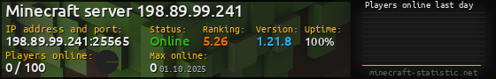 Userbar 560x90 with online players chart for server 198.89.99.241:25565