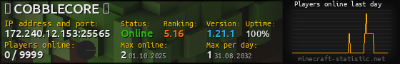 Userbar 560x90 with online players chart for server 172.240.12.153:25565