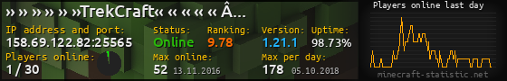 Userbar 560x90 with online players chart for server 158.69.122.82:25565