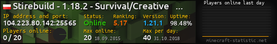 Userbar 560x90 with online players chart for server 104.223.80.142:25565