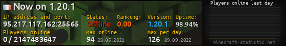 Userbar 560x90 with online players chart for server 95.217.117.162:25565